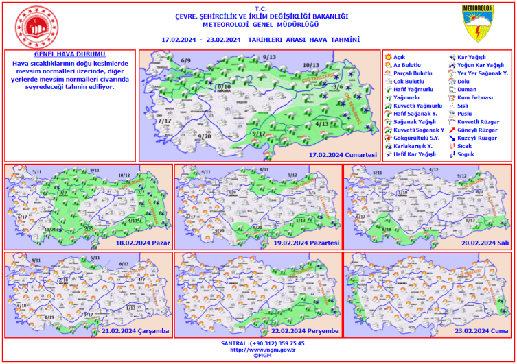 Hafta sonu hava nasıl olacak?